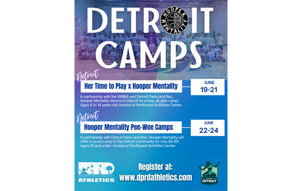 Summer Basketball Camps 
